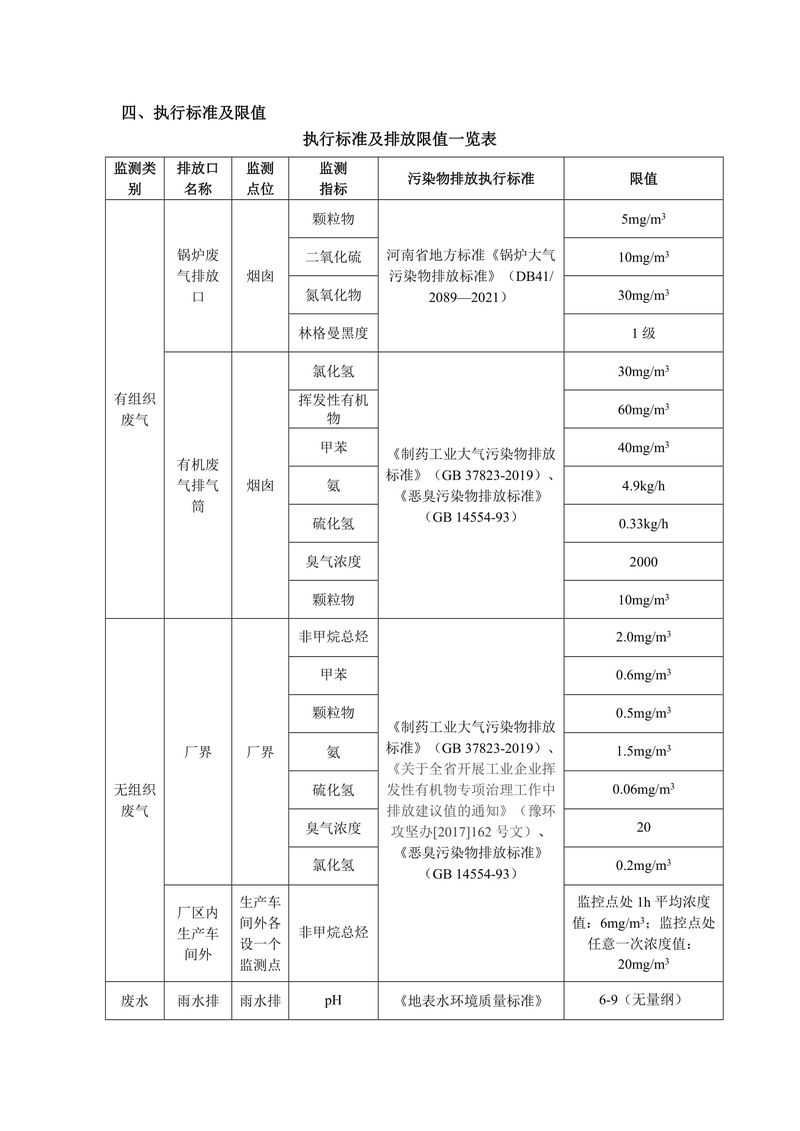 2025年三鑫科技自行監(jiān)測(cè)方案-4