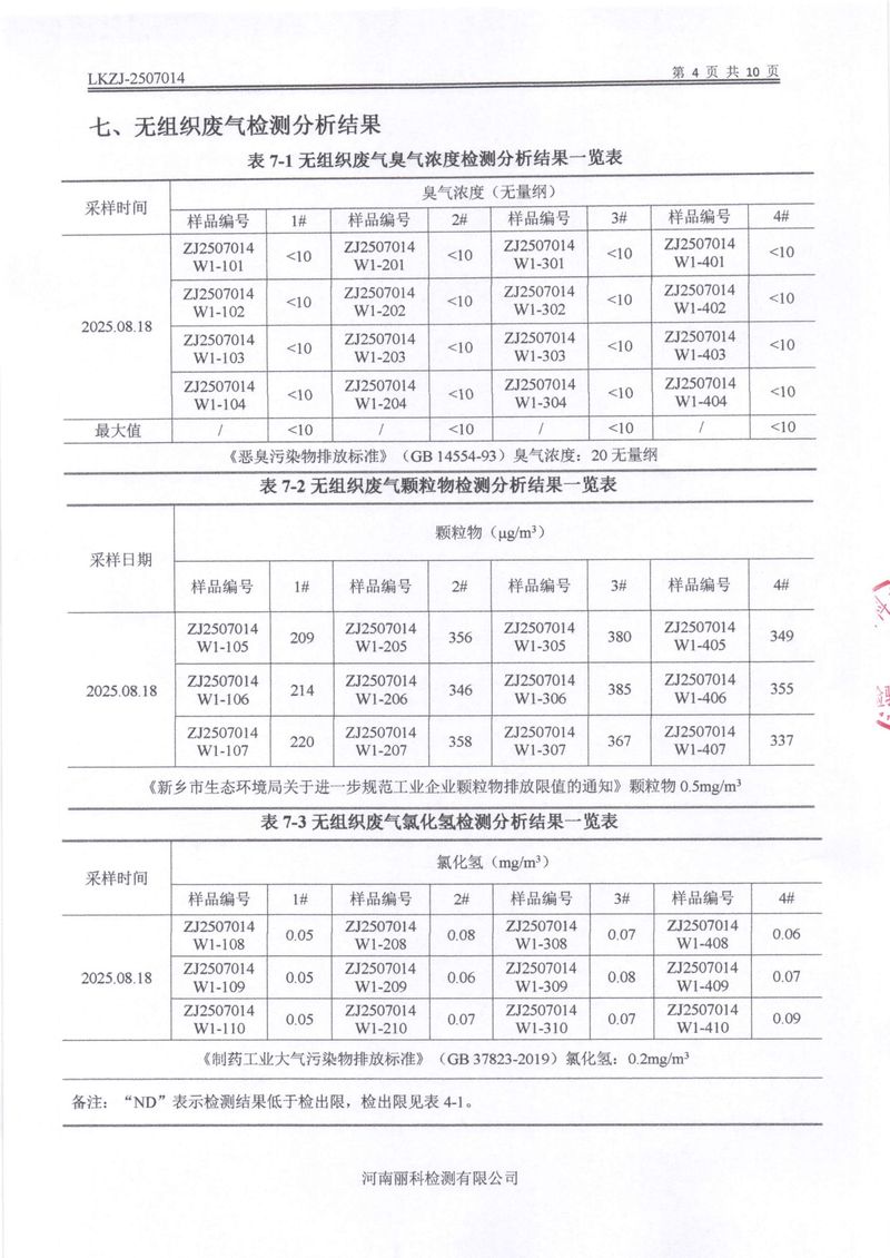 2025年第3季度自行檢測報(bào)告-06