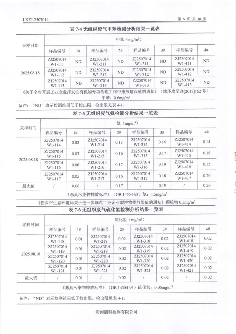 2025年第3季度自行檢測報(bào)告-07