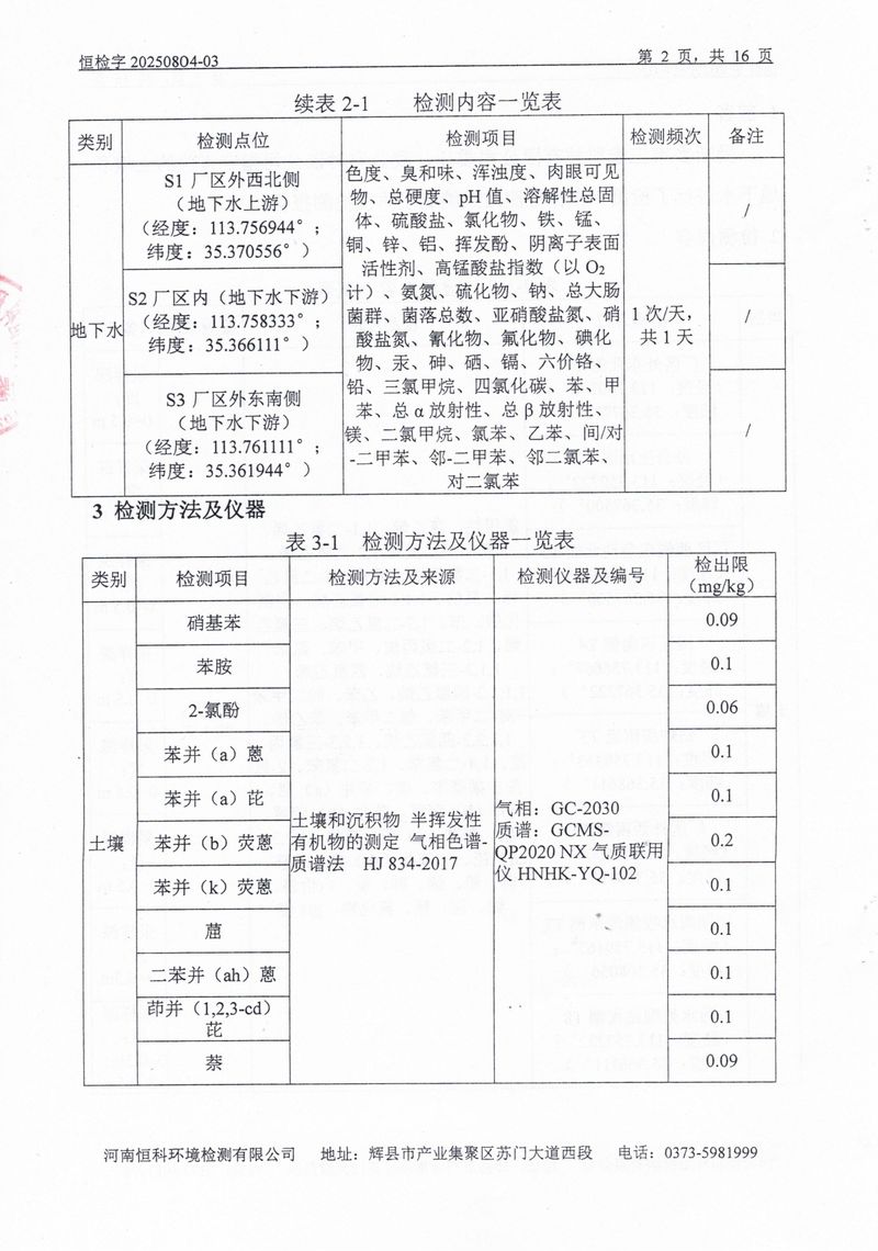 恒科檢測-地下水、土壤檢測報告_page-0004