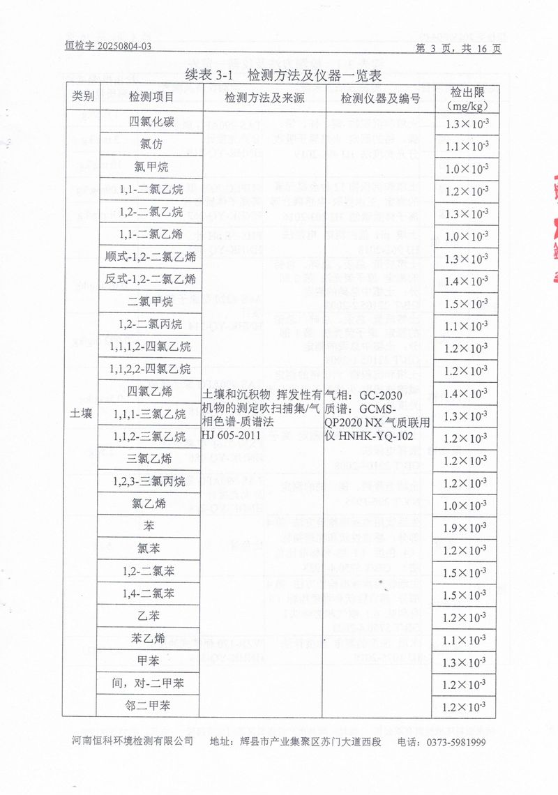 恒科檢測-地下水、土壤檢測報告_page-0005