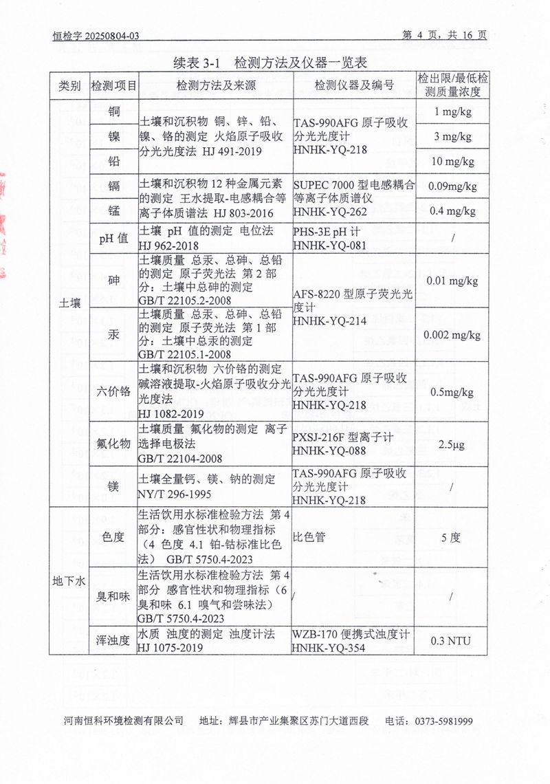 恒科檢測-地下水、土壤檢測報告_page-0006
