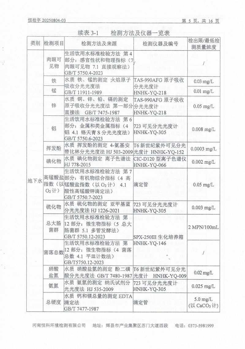 恒科檢測-地下水、土壤檢測報告_page-0007