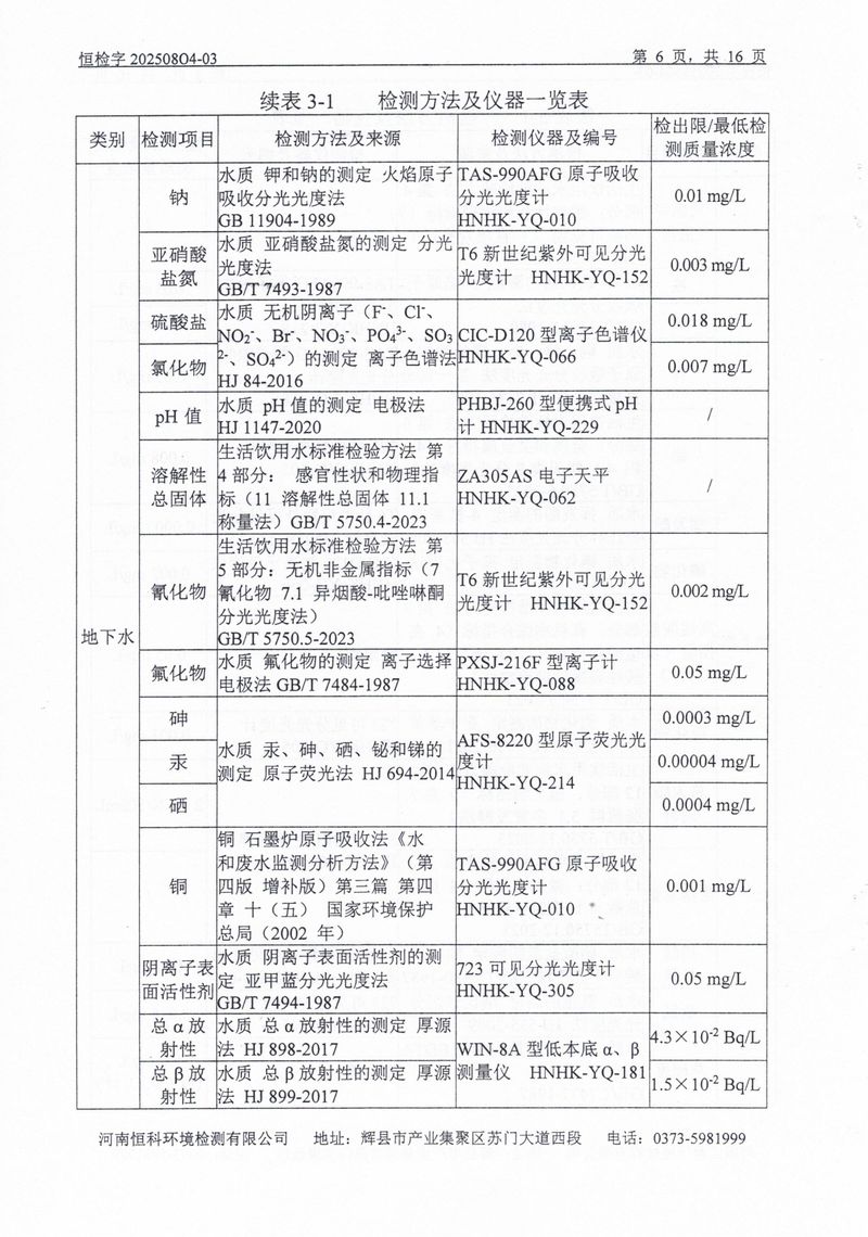 恒科檢測-地下水、土壤檢測報告_page-0008