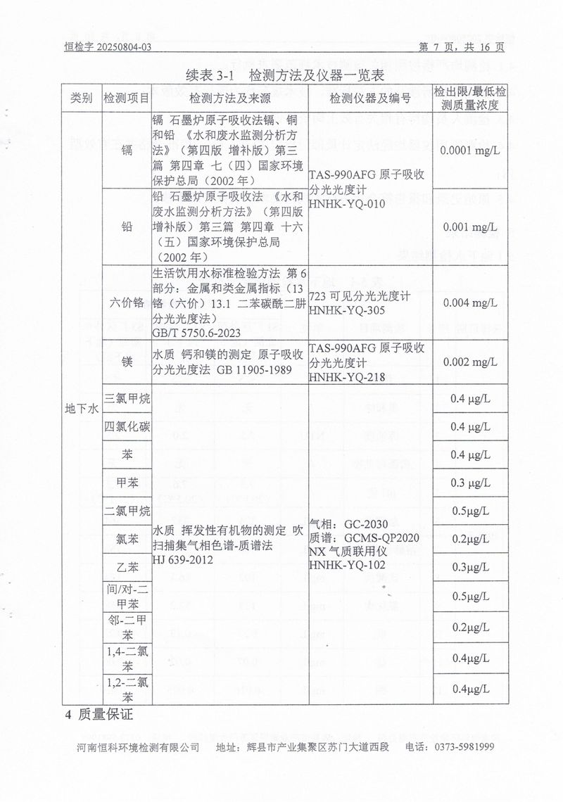 恒科檢測-地下水、土壤檢測報告_page-0009
