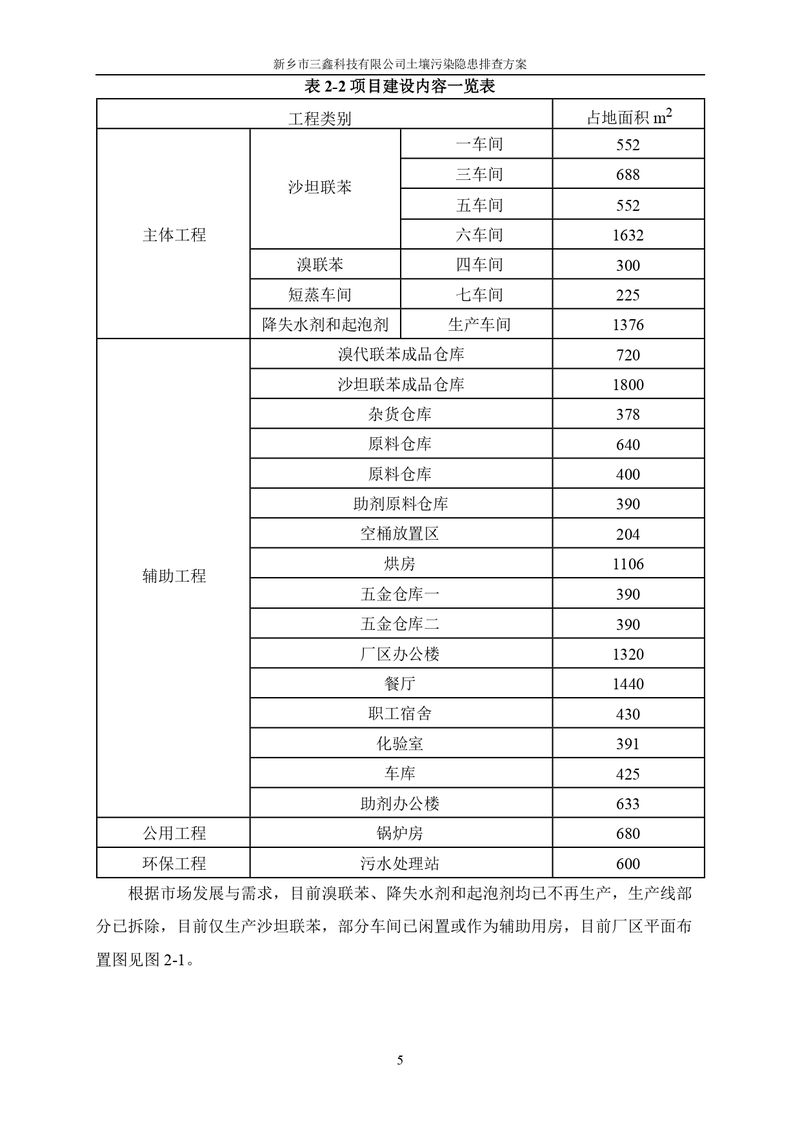 三鑫科技土壤污染隱患排查方案（蓋章）_page-0008