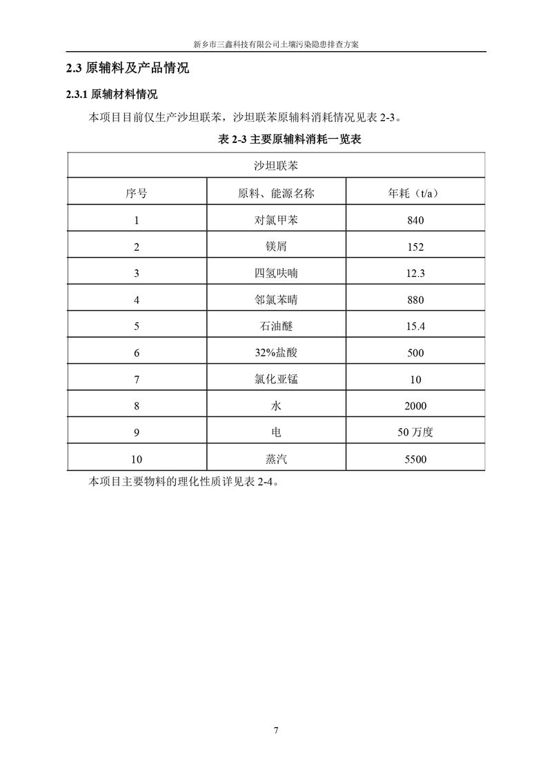 三鑫科技土壤污染隱患排查方案（蓋章）_page-0010