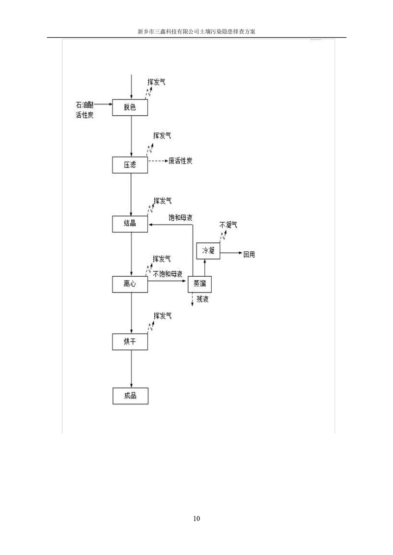 三鑫科技土壤污染隱患排查方案（蓋章）_page-0013