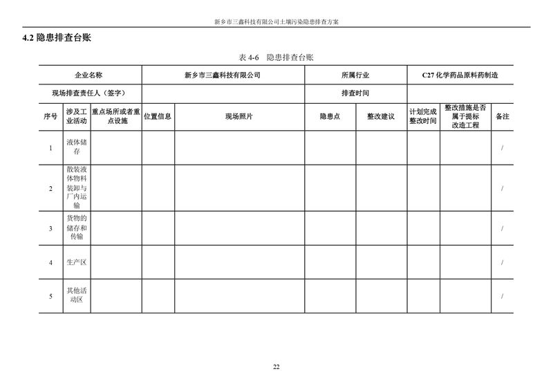 三鑫科技土壤污染隱患排查方案（蓋章）_page-0025