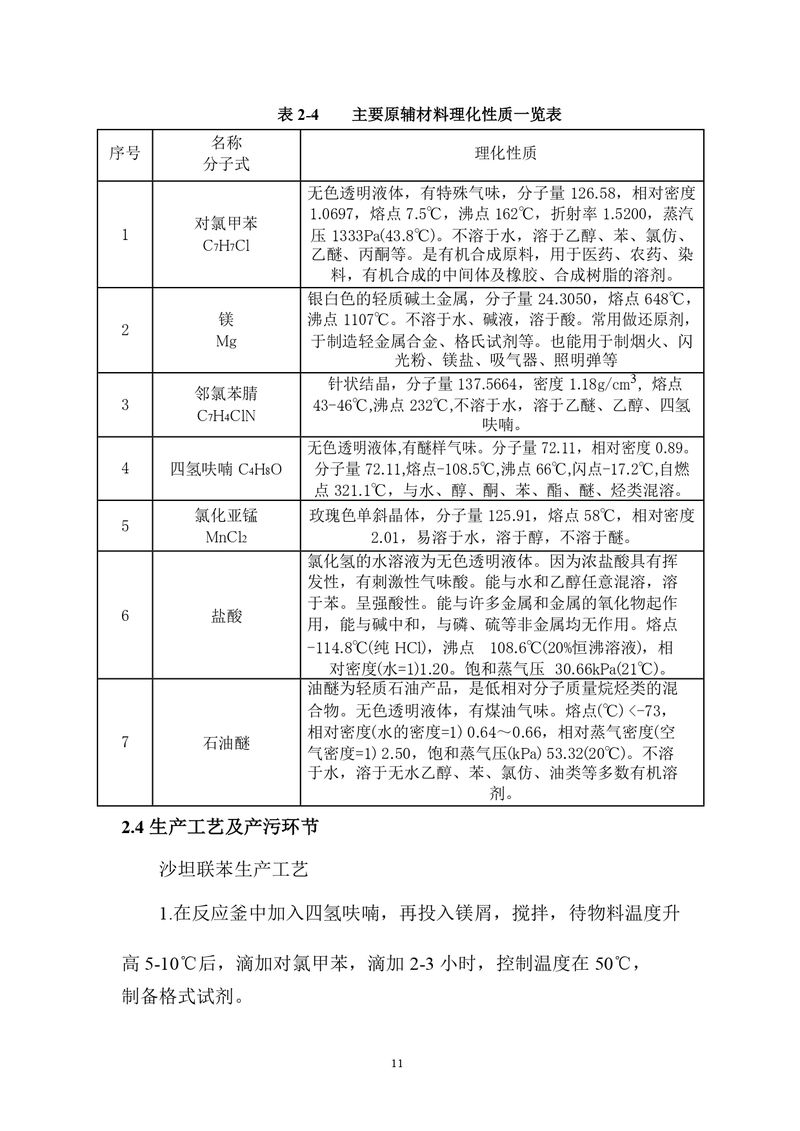 三鑫科技土壤隱患排查報(bào)告及附件（蓋章版）_compressed_page-0014